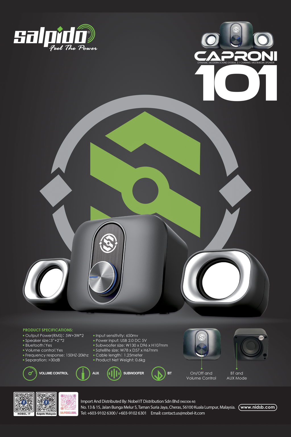 Salpido Malaysia CAPRONI 101 - Salpido