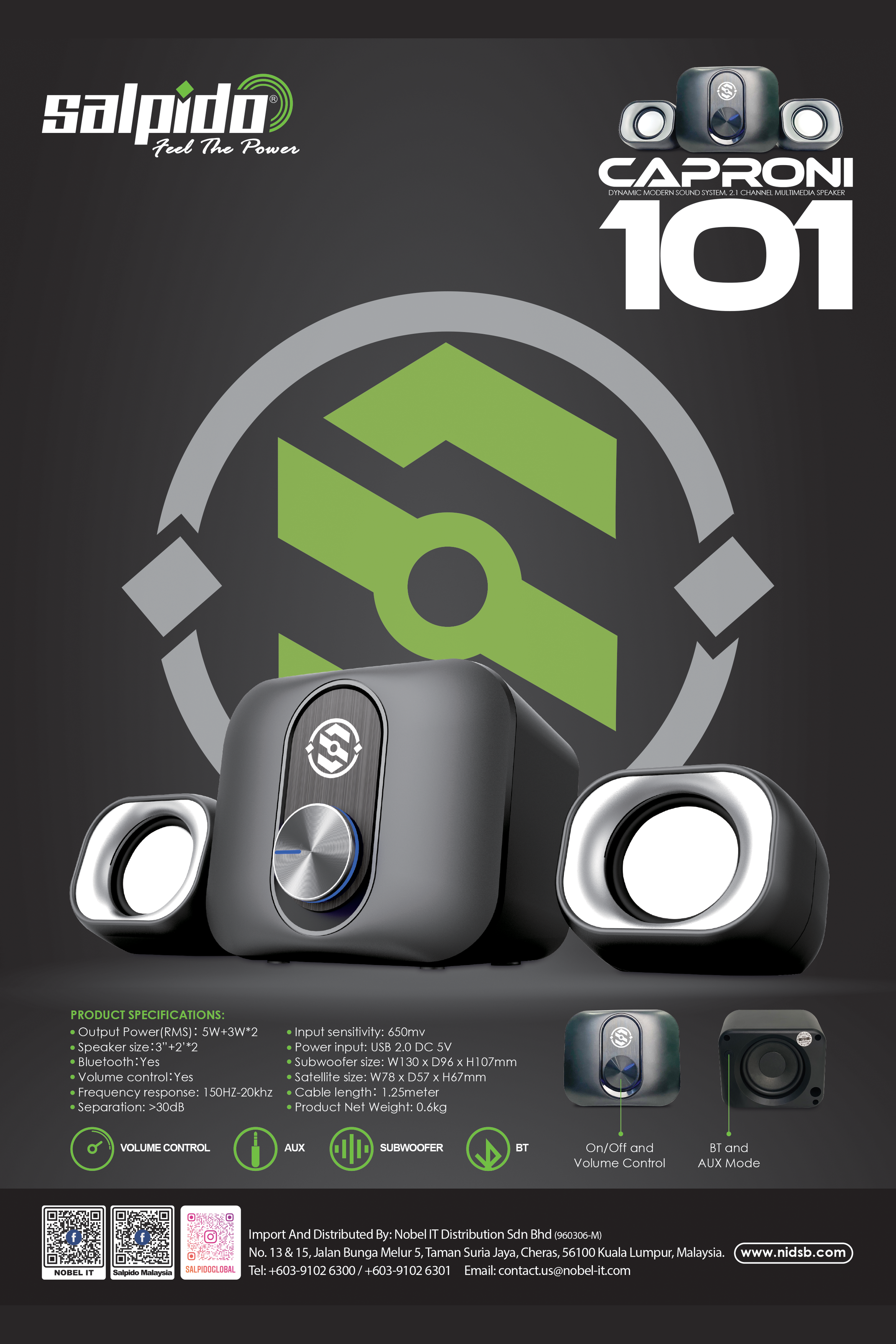 Salpido Malaysia CAPRONI 101 - Salpido