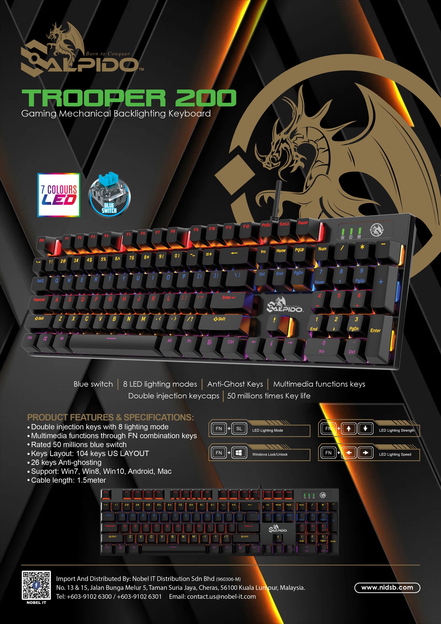 TROOPER 200