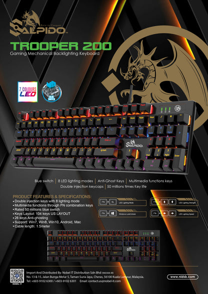 TROOPER 200